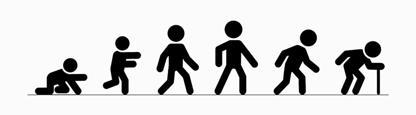 Adolescence Period: A Time of Personal Transformation